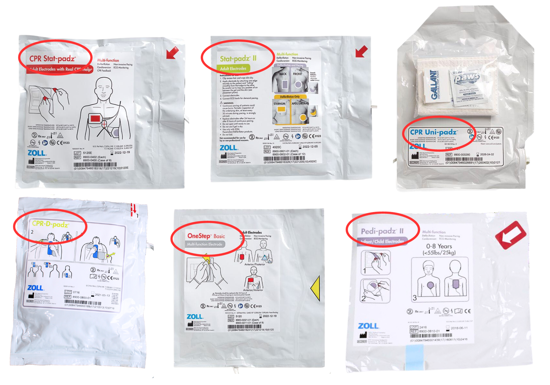 How To Identify What Kind of Pad You Have