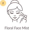 Floral Face Mist Image