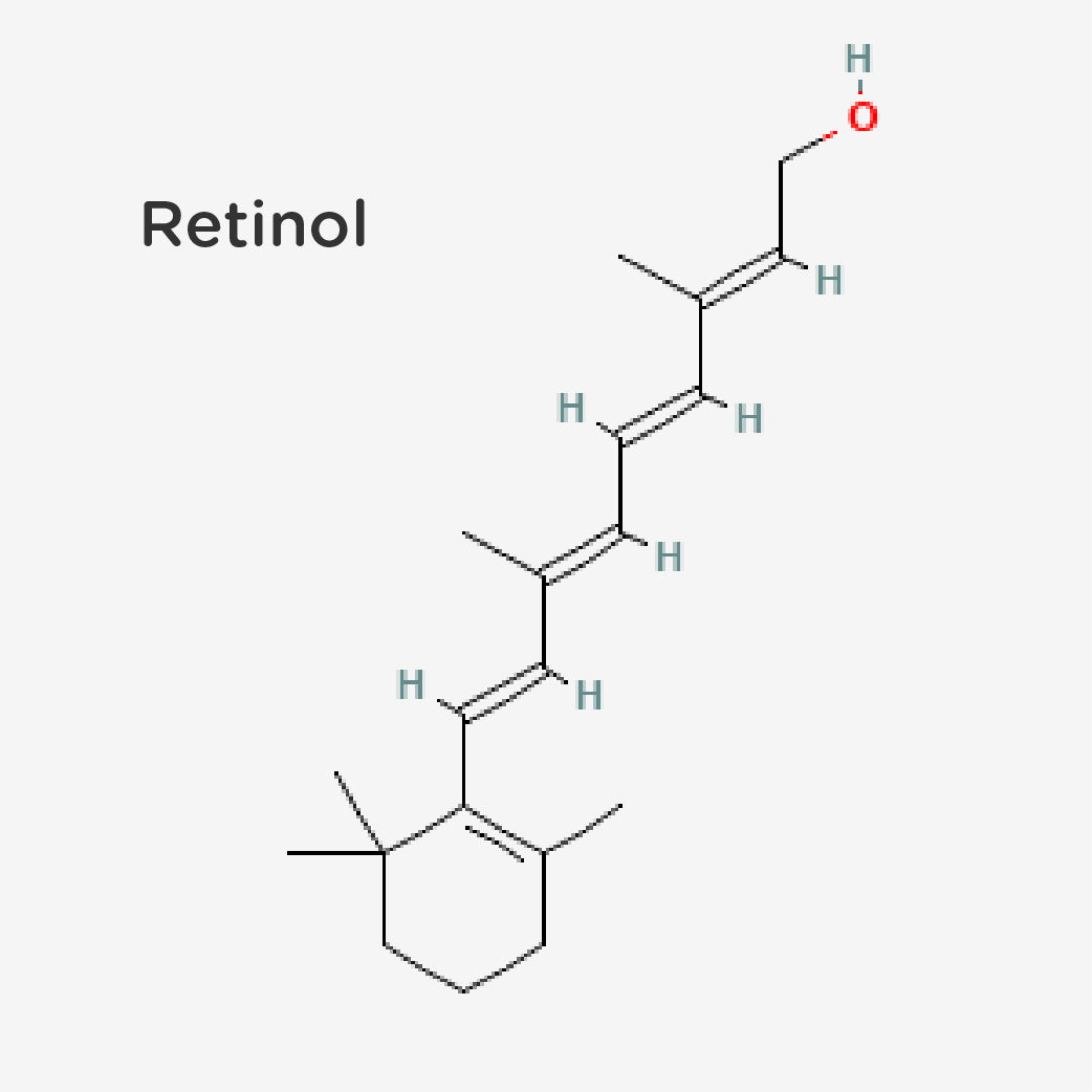 A of ABC- Retinol Ingredient Image