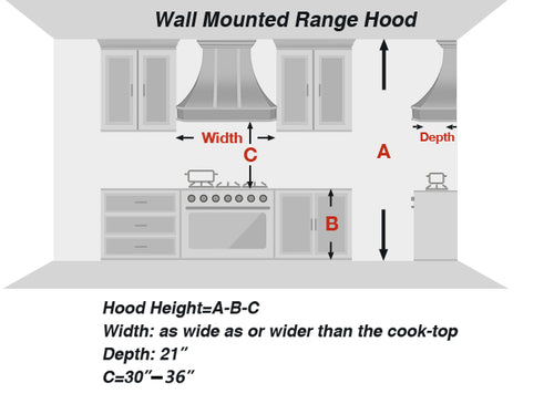 0202-wall mounted metal range hood.jpg__PID:ab06b19a-fad2-4d2b-907f-3fe434de4f59