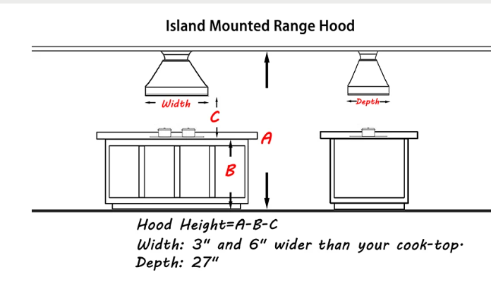 RHM Sloped Handcrafted Custom Stainless Steel Range Hoods SH11