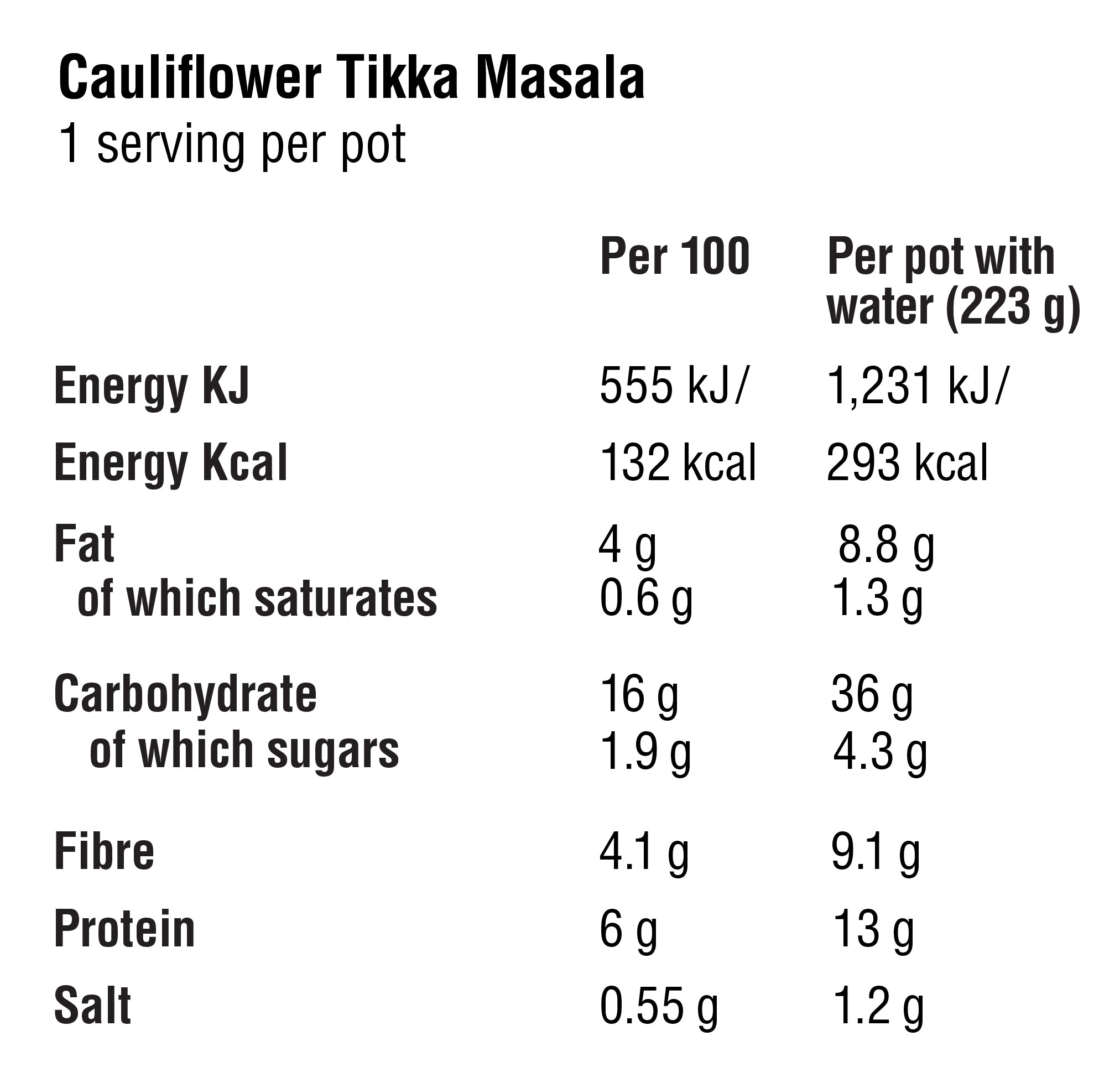 ZENB CAuliflower Tikka Masala Agile Bowl Nutritional Facts