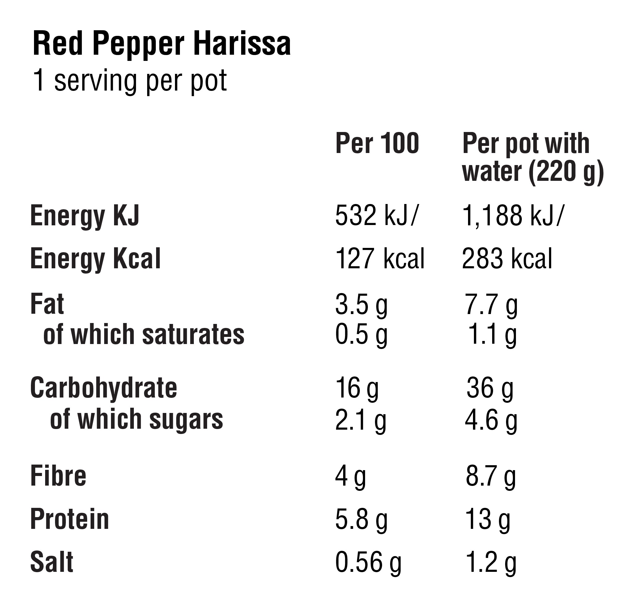 ZENB Red Pepper Harissa Agile Bowl Nutritional Facts