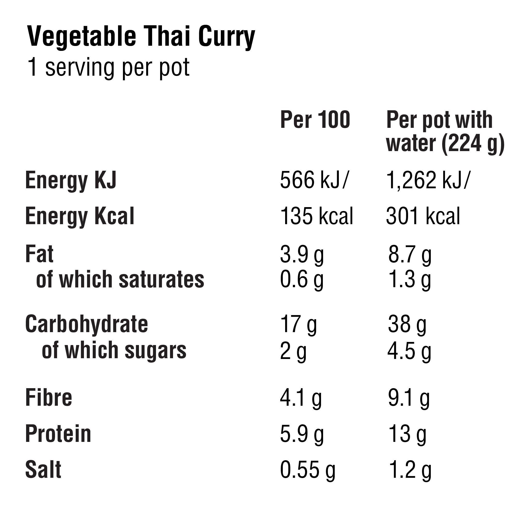 ZENB Vegetable Thai Curry Agile Bowl Nutritional Facts