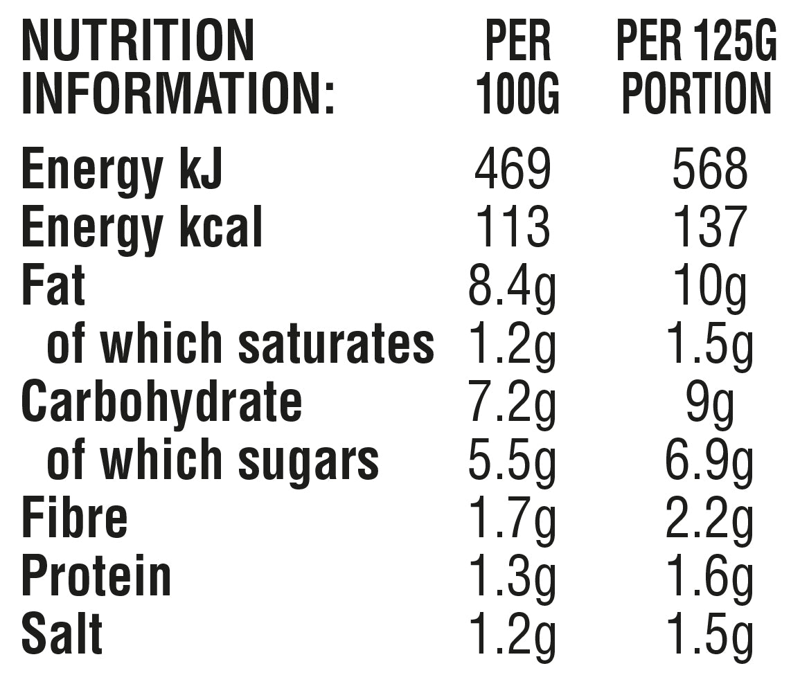 ZENB Sweet Carrot Sauce Nutritional Facts