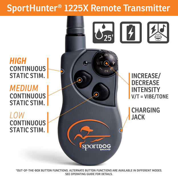 SportHunter® 1225X