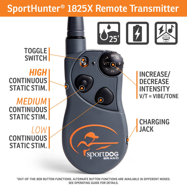 SportHunter® 1825X