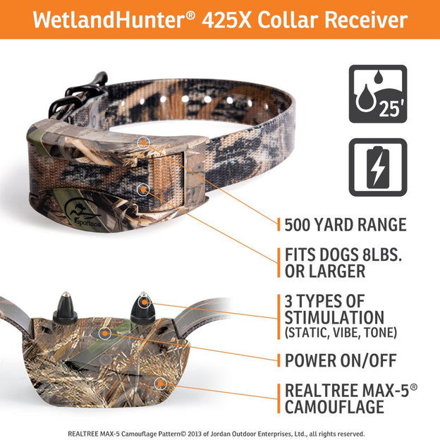 Wetlandhunter® 425x - Store