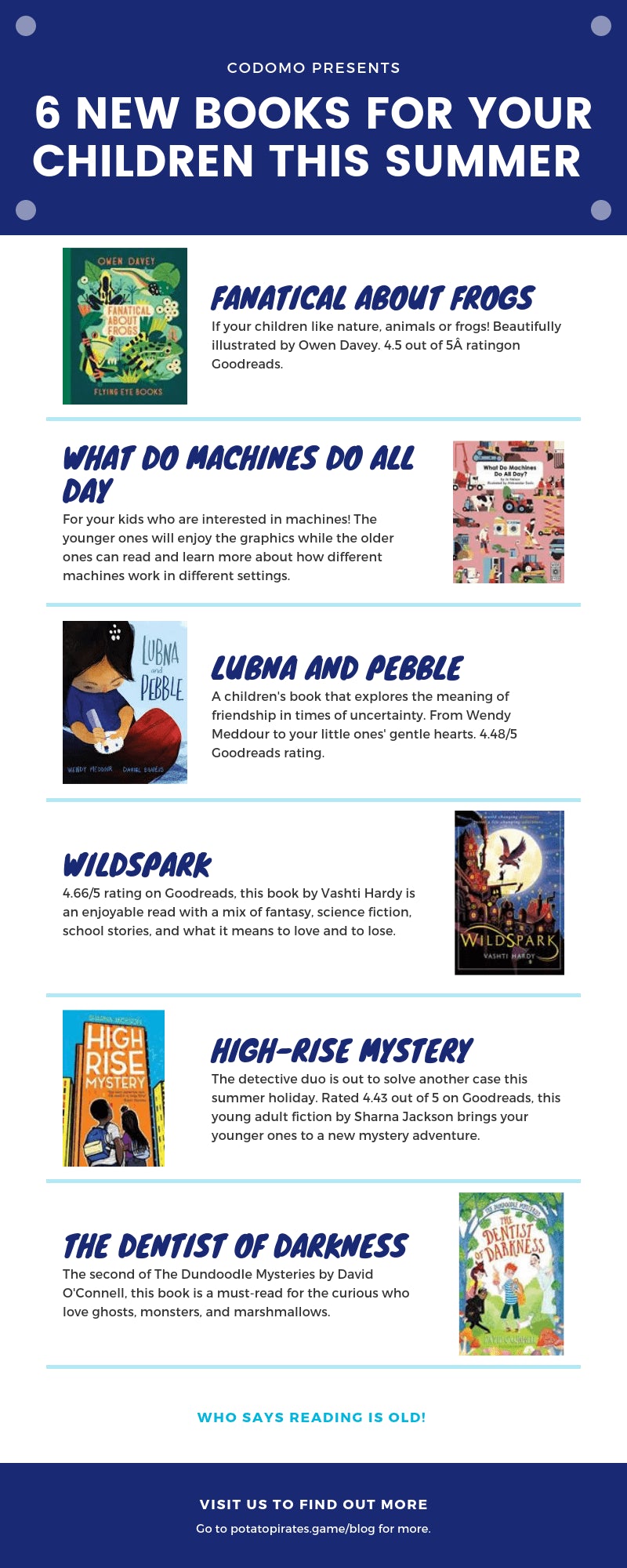 List of new books for children this summer infographic