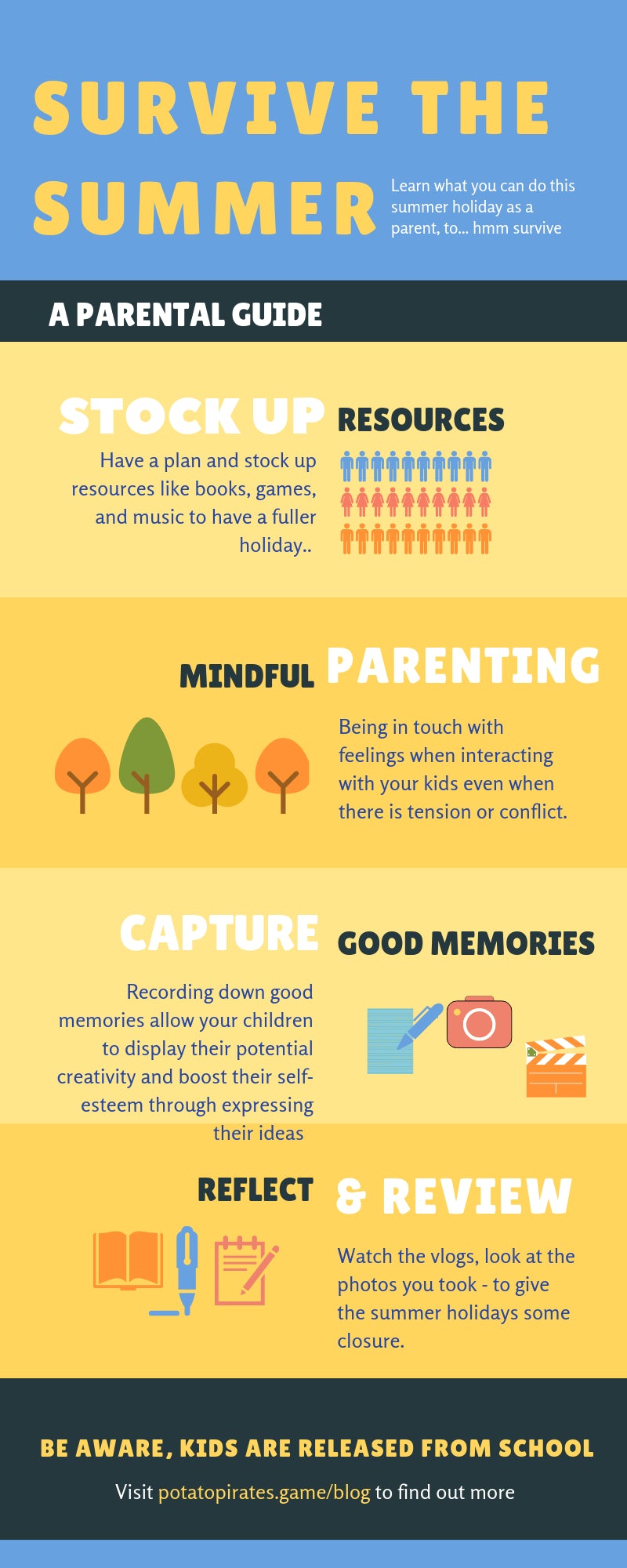 A Guide For Parents To Survive The Summer Holidays infographic