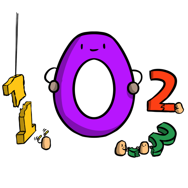 Potato Pirates show what is integers in programming