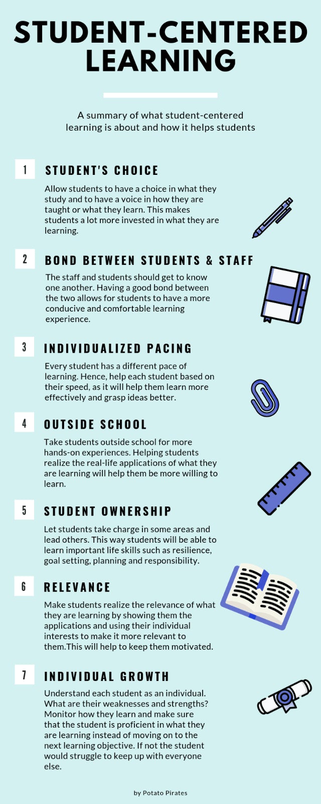 The Different Characteristics of Student-Centered Learning infographic