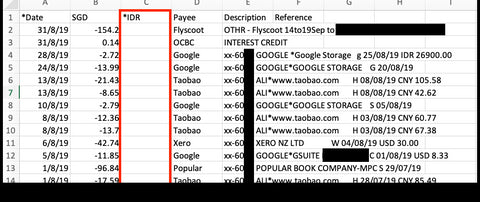 Transactions tabulated on a spreadsheet