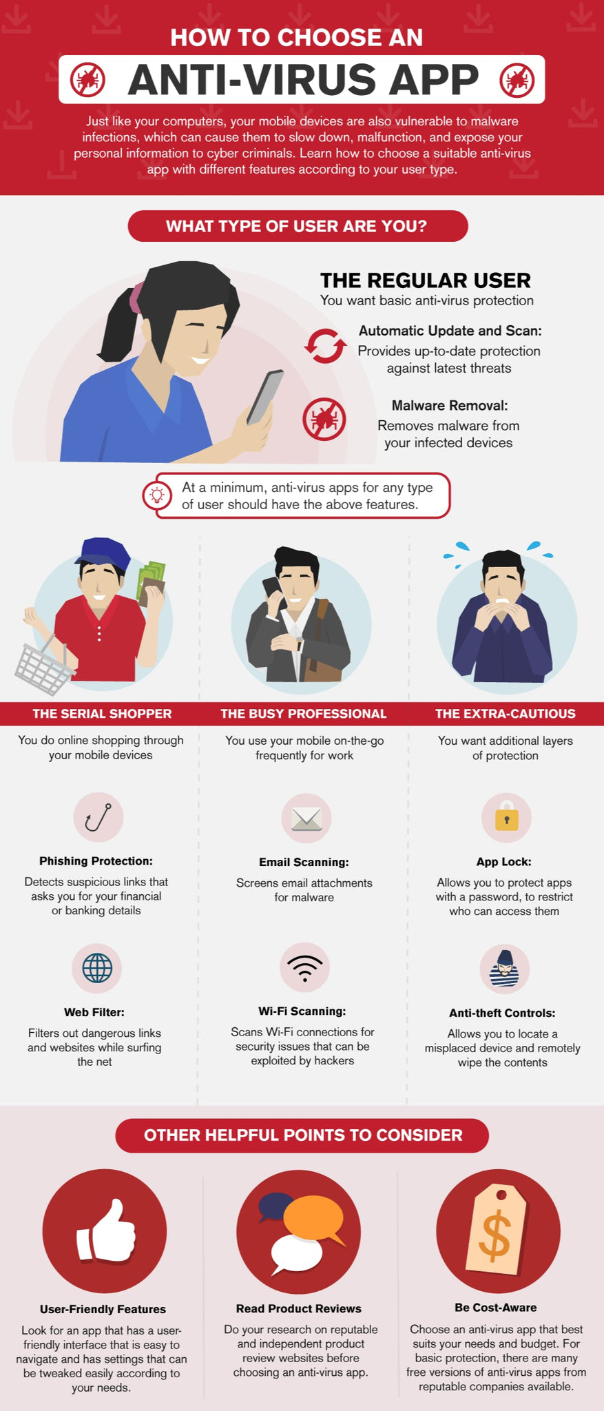 How to choose an anti-virus app infographic