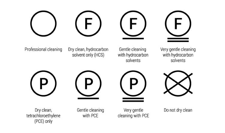 Chemical-Cleaning