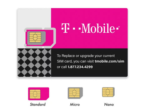 A US or a Mexican SIM card: Which is the best for you?