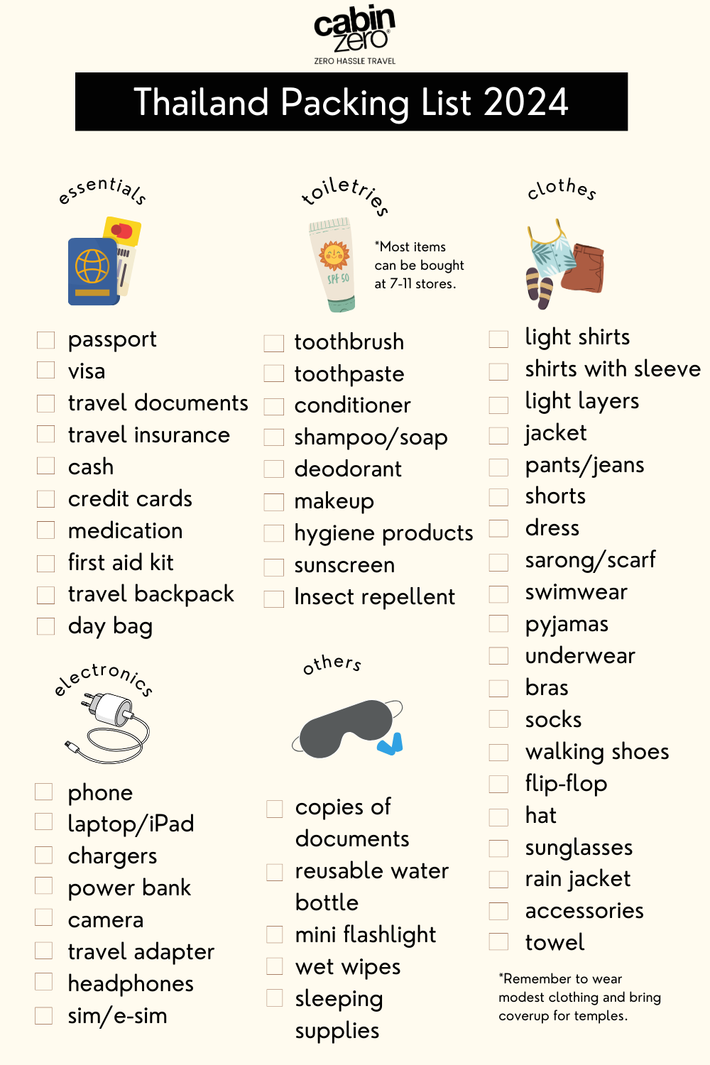 Thailand-packing-list