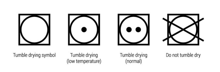 Tumble-Drying