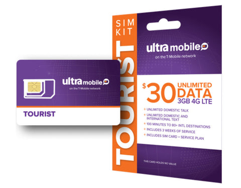 The Best Prepaid SIM Card Data Plans For USA Travel (2023)