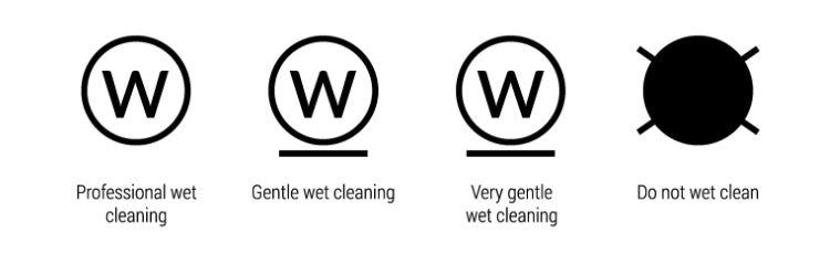 Wet cleaning