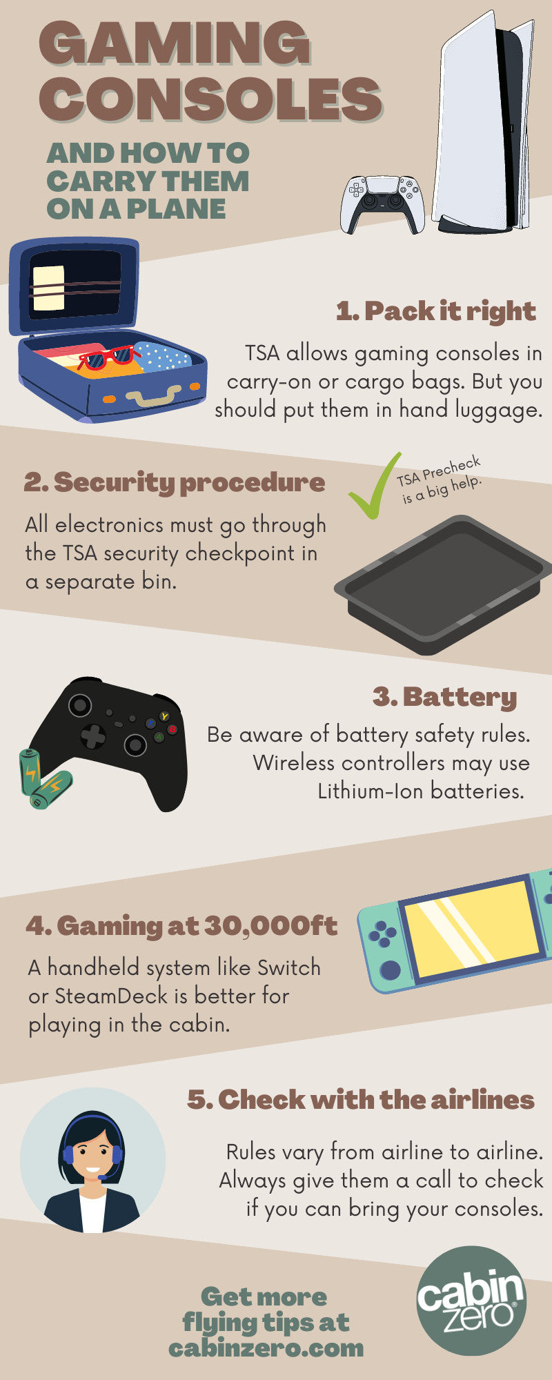 How to make your gaming console last for years