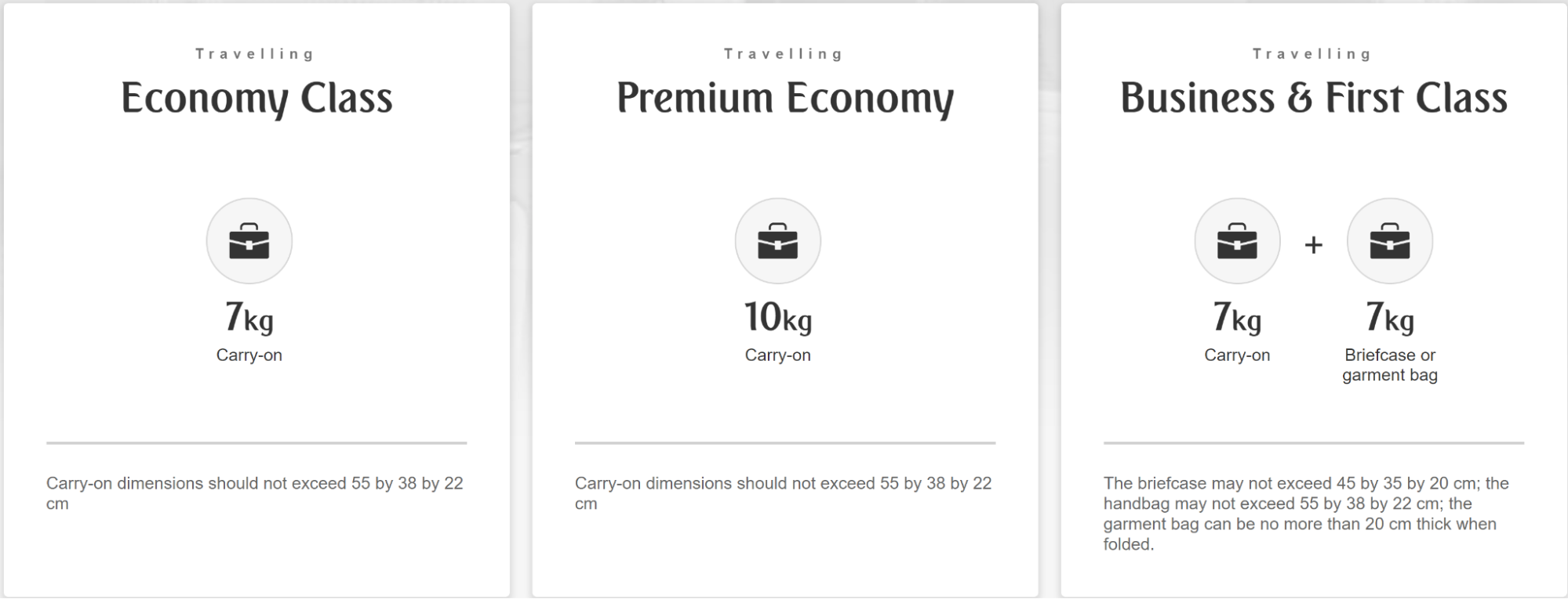 Emirates Baggage Allowance - CabinZero