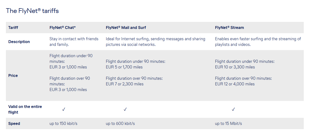 What is Inflight WiFi? - CabinZero