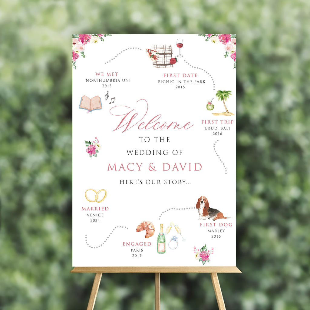 Wedding Love Story Welcome Board