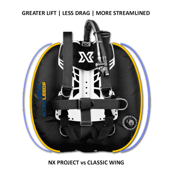 The XDEEP NX Project Wing vs A Classic Wing System