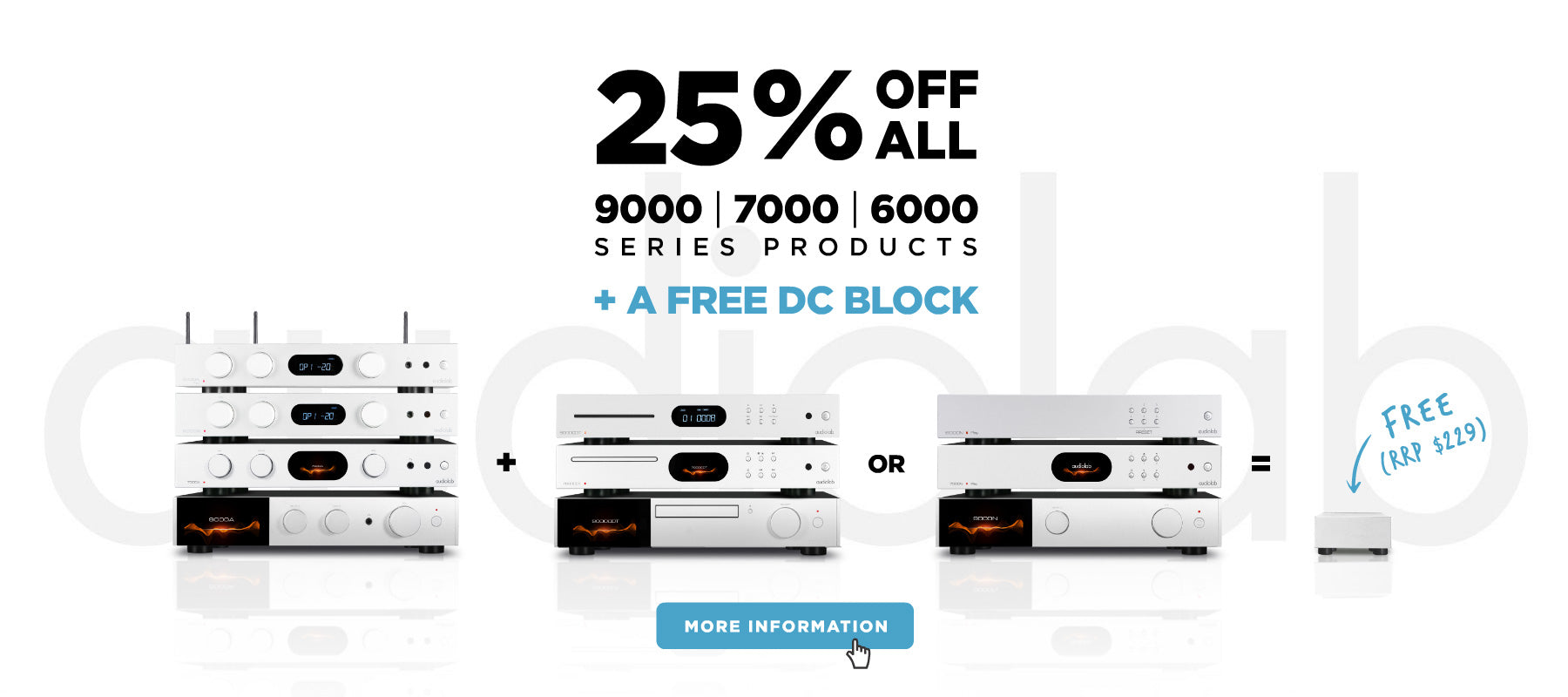 AUDIOLAB SALE - 25% OFF PLUS DC BLOCK GIVEAWAY