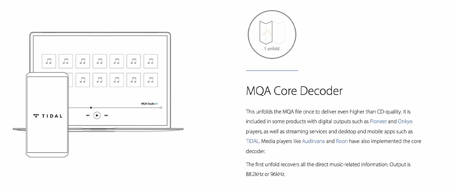 MQA Core Decoder Unfold 1