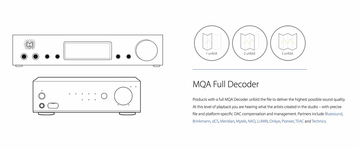 MQA Full Decoder Unfold 3