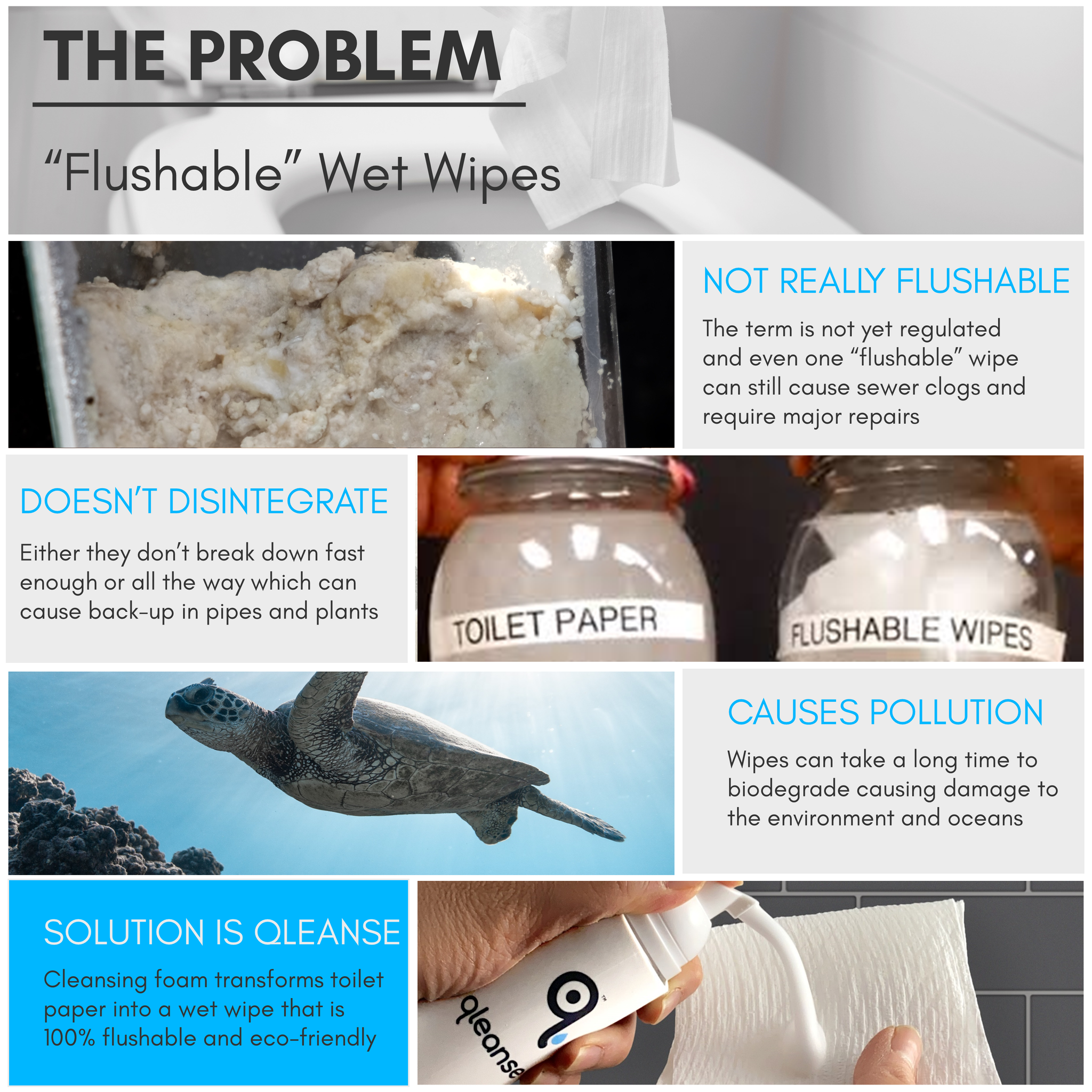 flushable wipes vs toilet paper