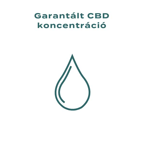 cbd webshop hungary