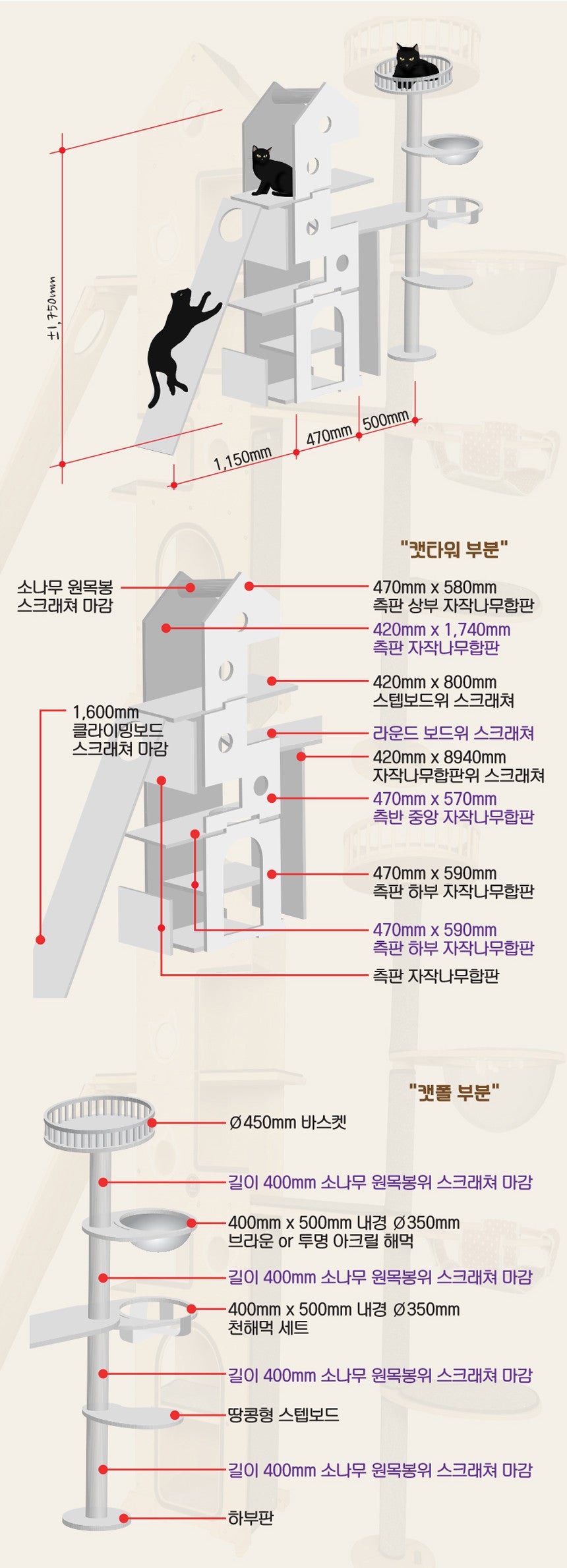 럭시캣 캣타워 캣맘 고양이 숨숨이 공구중독