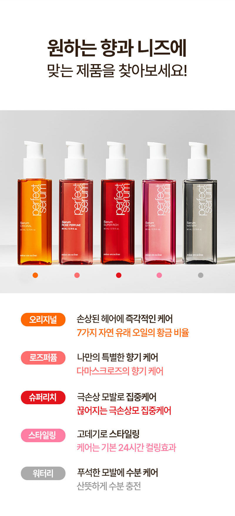 미쟝센 퍼펙트 세럼 3종 MJS Perfect Serum 3types 80ml