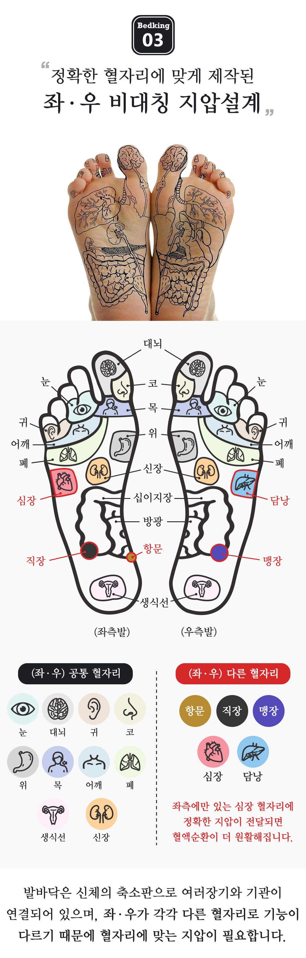 슬리퍼 벨롭 지압