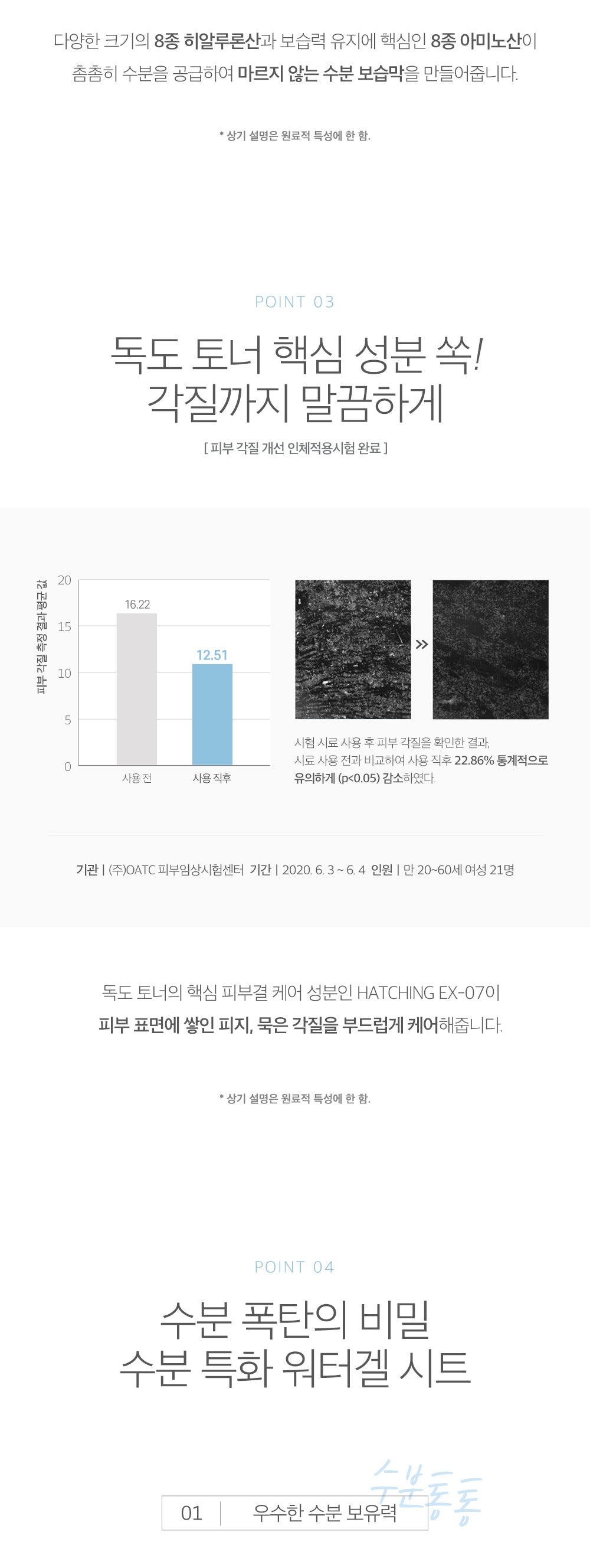 1025 독도 수분 워커겔 마스크 1PCK