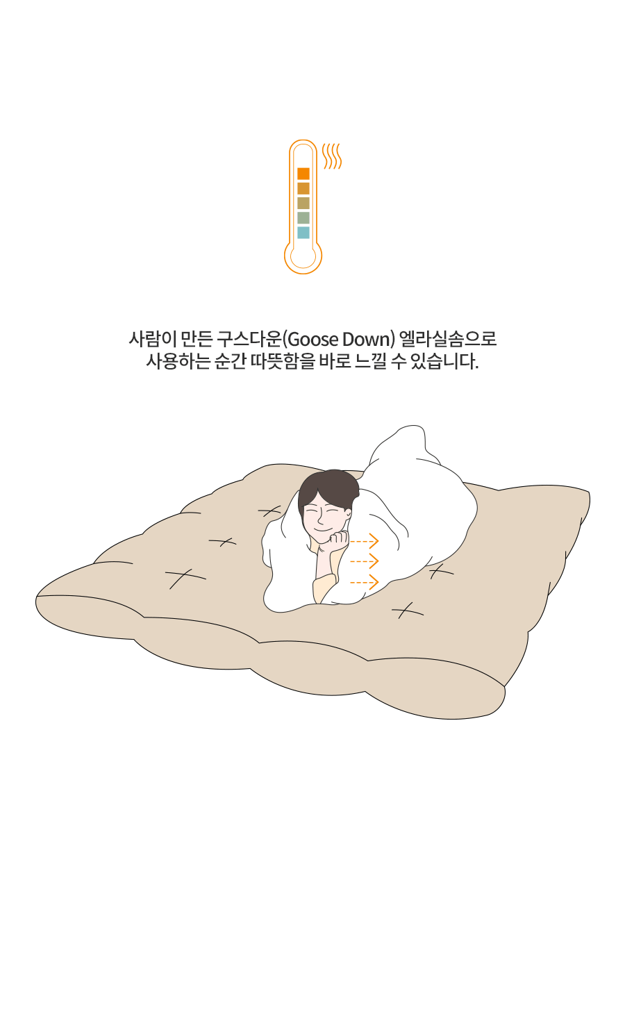 [홈랩] 사계절 알러지케어 베딩 세트  [Homelab]Allergy Care Bedding