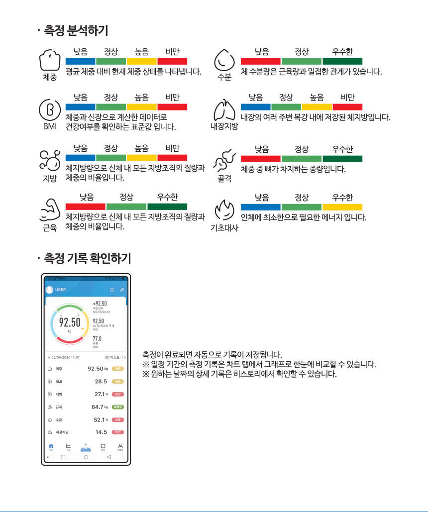 인바디 체지방 체중계 다이어트 호주 시드니 무료배송 한국쇼핑