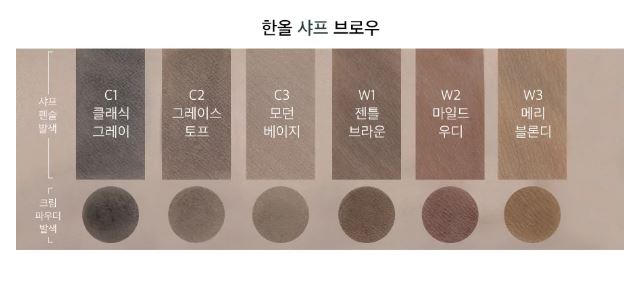 HAN ALL SHARP BROW / W3 MERRY BLONDY HAN ALL SHARP BROW / C3 MODERN BEIGE