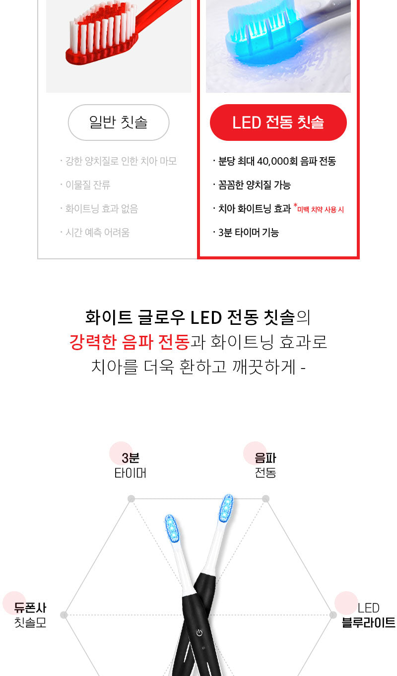 덴티럽 LED 전동 칫솔