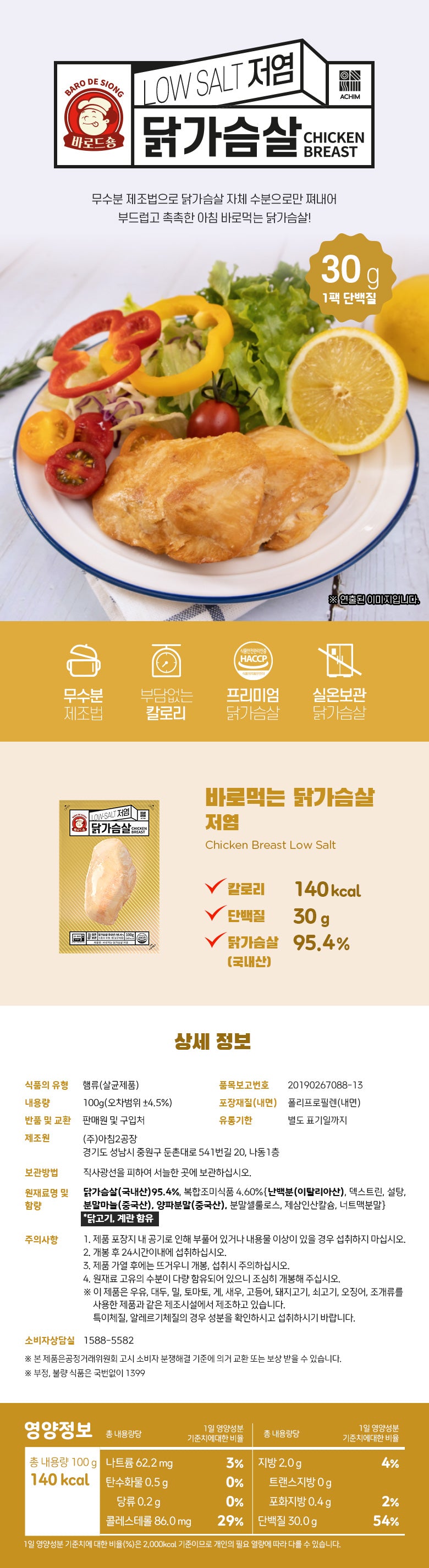 low_salt_chicken_breast