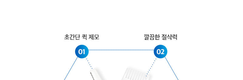 제모 샤샤샥 제모기 몬스터팩토리