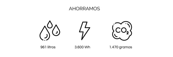 Ahorros ambientales top