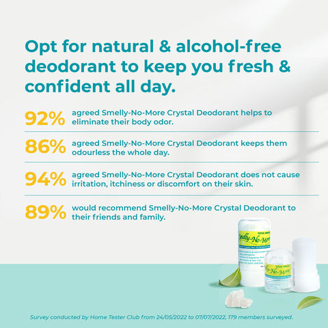 Smelly No More natural deodorant to eliminate body odour naturally