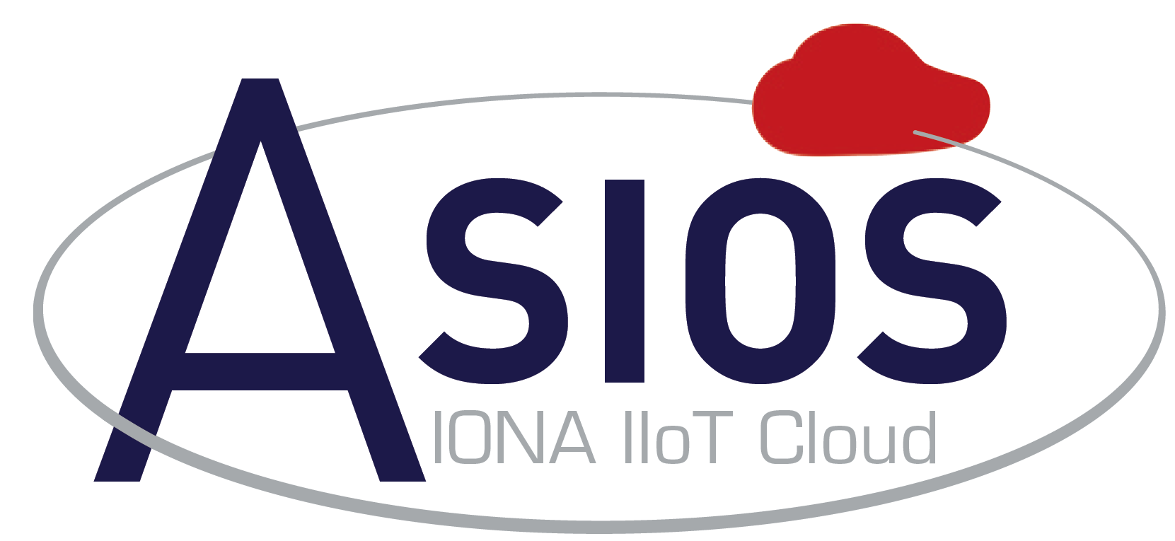 ASIOS IIoT Cloud FREE