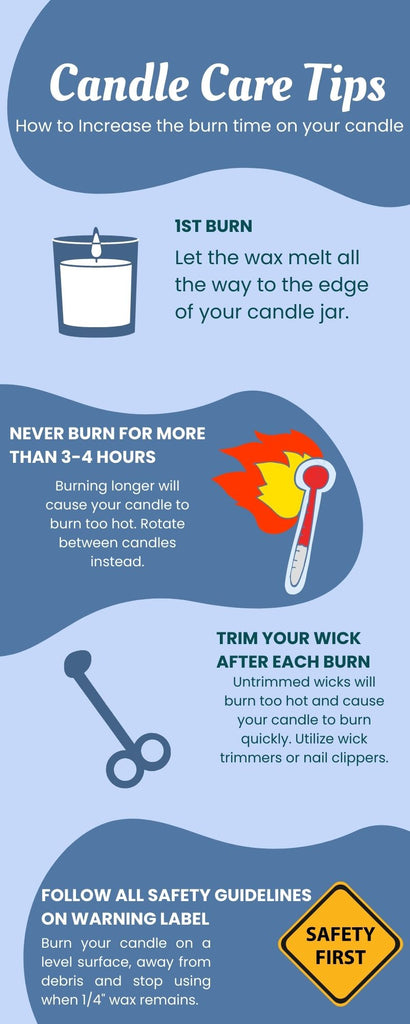 Create an even melt pool Let the melted wax reach the edge of the jar on your first burn.  Never burn your candle for more than 3-4 hours at a time. Burning your candle longer than this duration will overheat the jar and allows for the wick to get too long. It will also cause your candle to burn through the wax faster.  If you prefer to burn your candle for longer than 3-4 hours utilize two candles and alternate them. This will allow for the longest burn time possible. Trim your wick to 1/4" between burns This is similar to the item above, by trimming your wick before lighting it you allow the candle to burn more efficiently which causes it to burn less hot and provides for a longer burn time. We like to utilize a wick trimmer but you can also utilize nail clippers. Keep candles free of any foreign materials including matches, wick trimmings, drafts, flammable materials, pets, etc. Not only does burning your candle near these items cause a major fire hazard but having it near other items can cause a disruption in airflow which will cause an uneven burn. Only burn the candle on a level, fire resistant surfance and burn within sight. Stop use when only 1/4" of wax remains While we all want to burn our candle till the very last drop it is important that you stop burning it at 1/4" to avoid overheating the bottom of the jar.