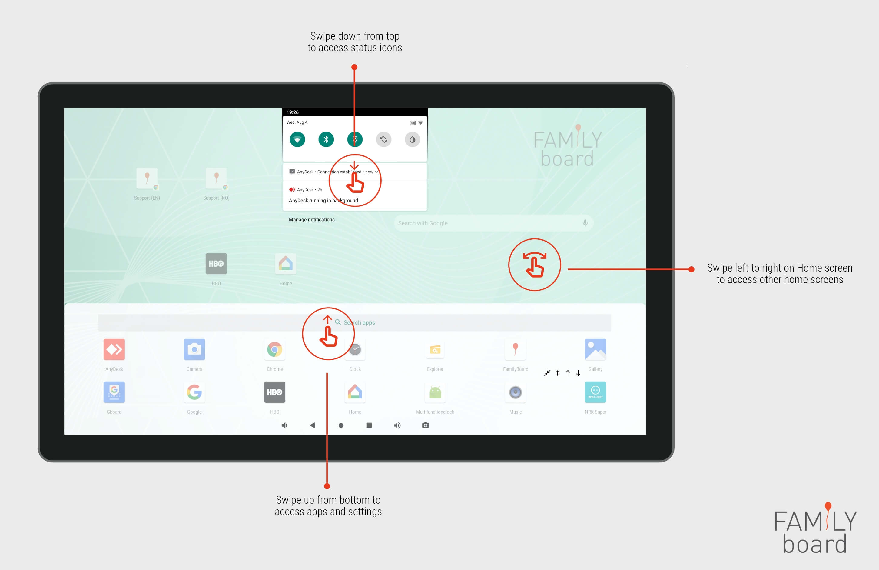 FamilyBoard Touch operations