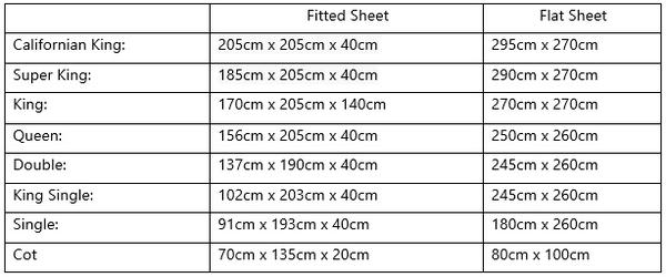 The Foxes Den Bed Linen Sizes For New Zealand Beds The Foxes Den